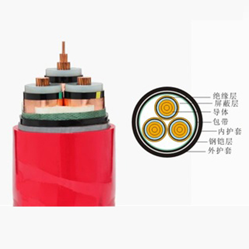 【BC贷电缆】为什么对清静环保要求高的场合大大都会选择低烟无卤电缆？？？？？？