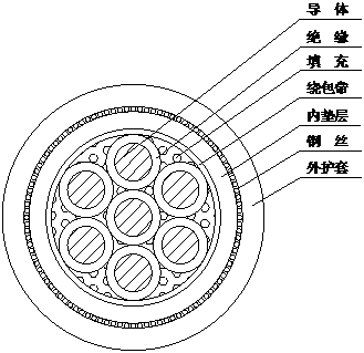 BC贷·(中国区)有限公司官网