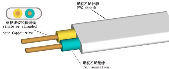 BC贷·(中国区)有限公司官网