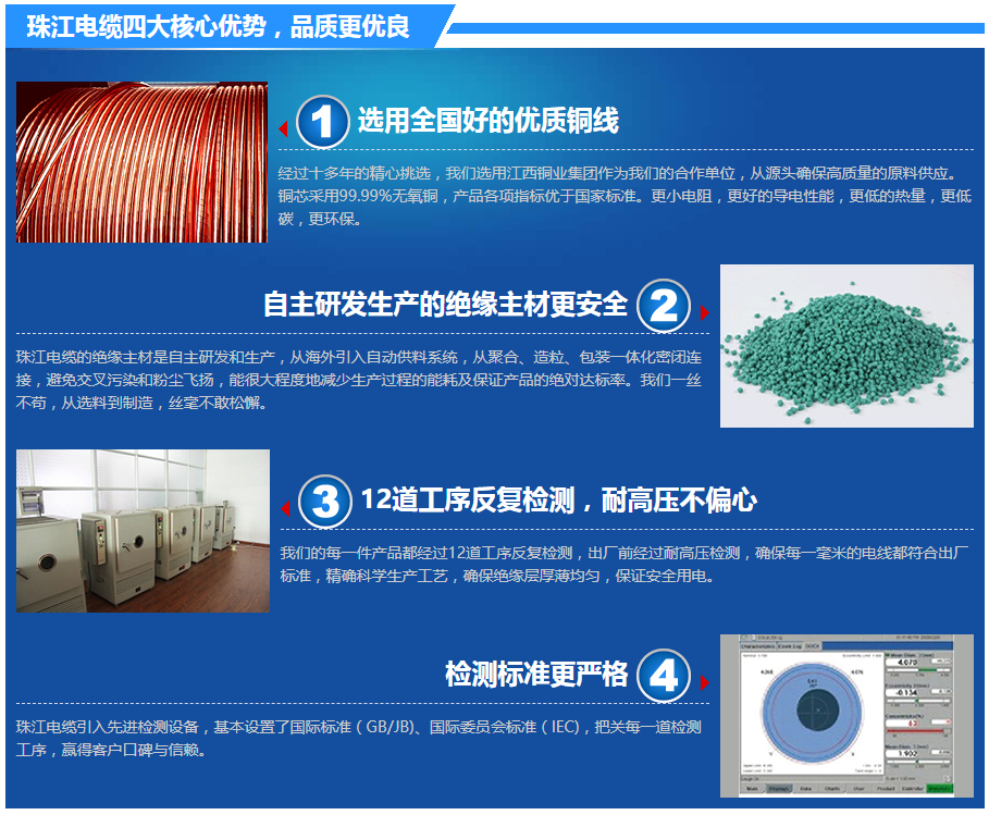 BC贷·(中国区)有限公司官网