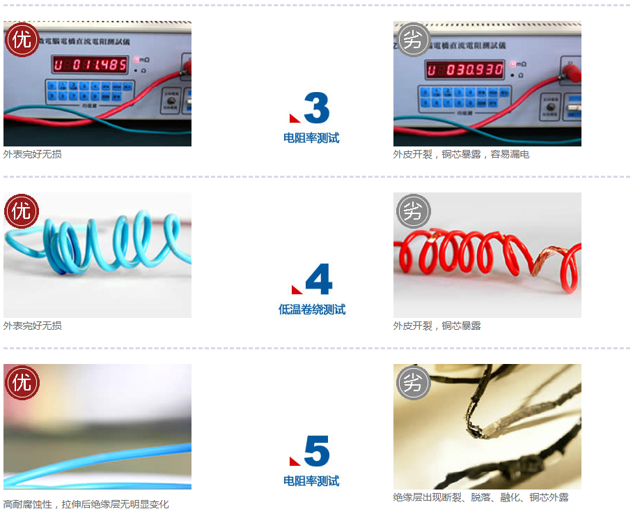 BC贷·(中国区)有限公司官网