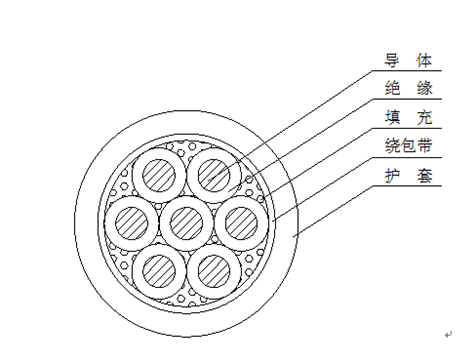 BC贷·(中国区)有限公司官网