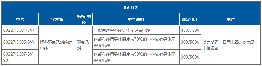 BC贷·(中国区)有限公司官网