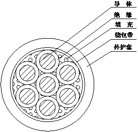 BC贷·(中国区)有限公司官网