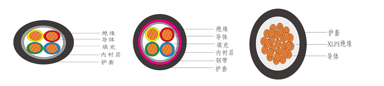 BC贷·(中国区)有限公司官网